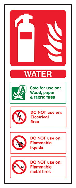 Water Fire Extinguisher