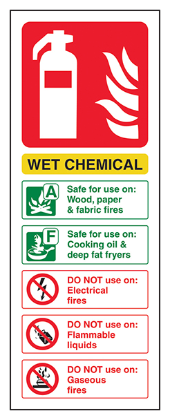 Wet Chemical Fire Extinguisher