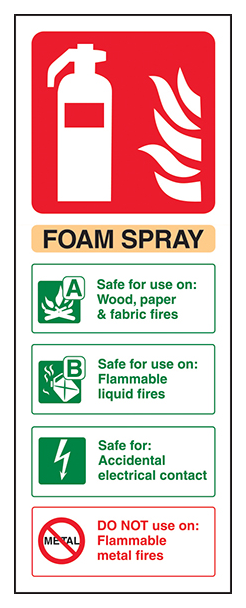 Foam Spray Safe For Electrical Fire Extinguisher
