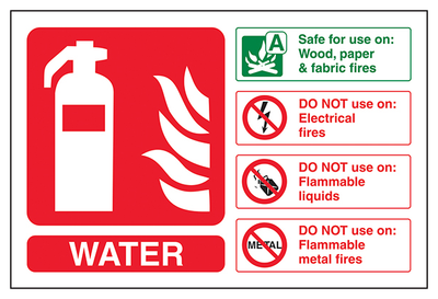 Water Fire Extinguisher Landscape