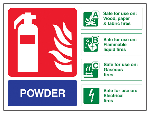 Powder Fire Extinguisher Landscape