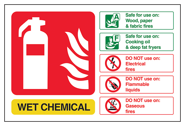 Wet Chemical Fire Extinguisher Landscape