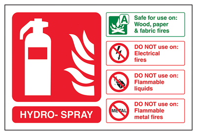 Hydro Spray Fire Extinguisher Landscape