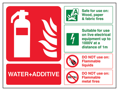 Water Additive Fire Extinguisher Landscape