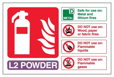 L2 Powder Fire Extinguisher Landscape