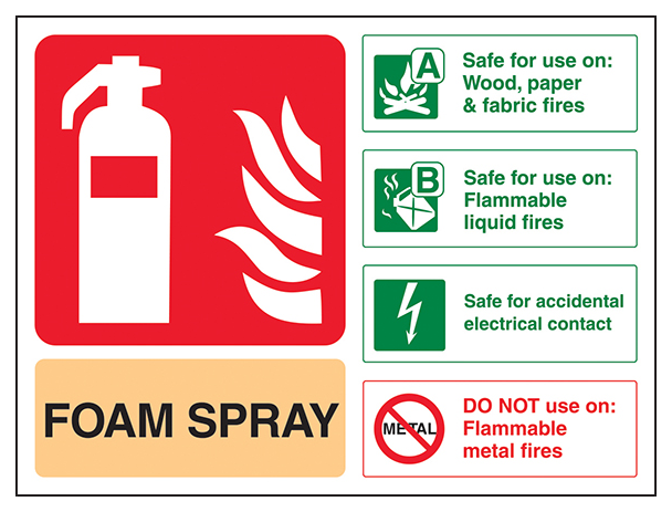 Foam Spray Safe For Electrical Fire Extinguisher Landscape