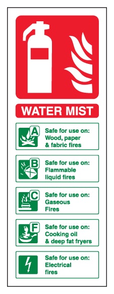 Water Mist Extinguisher