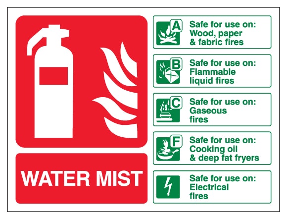 Water Mist Extinguisher Landscape
