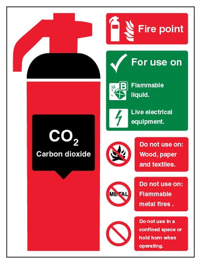 Co2 Fire Extinguisher Fire Point Portrait