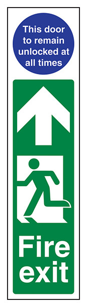 Fire Exit Door Plate Man Left Door Remain Unlocked