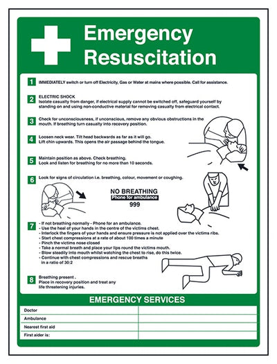 Emergency Resuscitation