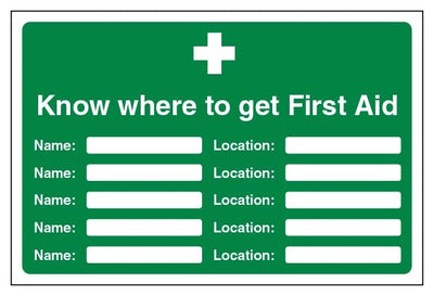 Know Where To Get First Aid Name Location Large Landscape
