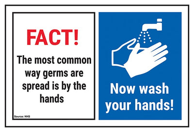 Fact The Most Common Now Wash Your Hands