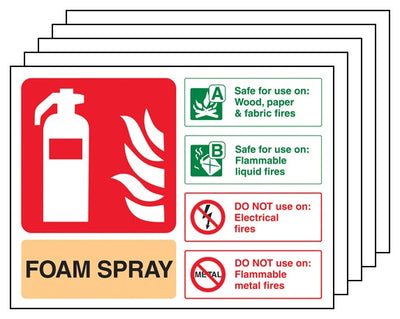 5Pk Foam Spray Fire Extinguisher Landscape