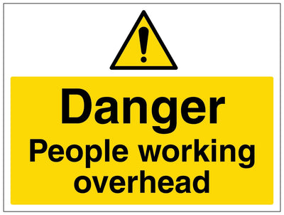 Danger People Working Overhead Large Landscape