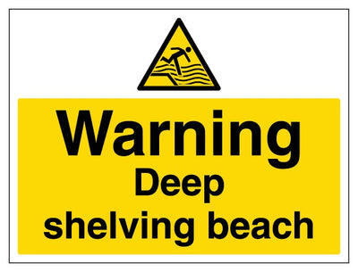 Warning Deep Shelving Beach Large Landscape