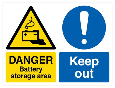 Danger Battery Storage Area Landscape