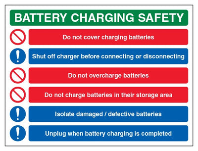 Battery Charging Safety Landscape