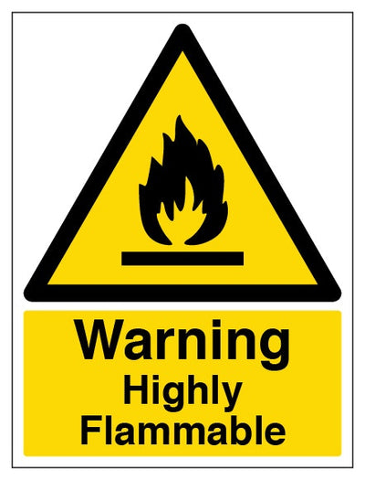 Warning Highly Flammable Portrait