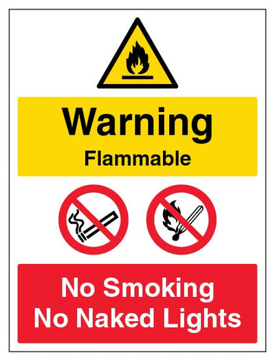 Warning Flammable No Smoking No Naked Lights Portrait