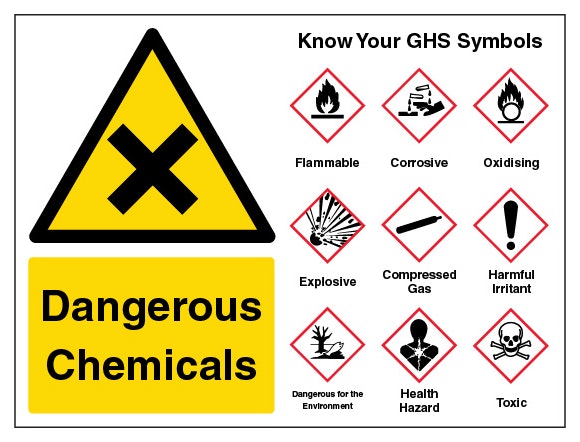 Dangerous Chemicals Guidance Large Landscape