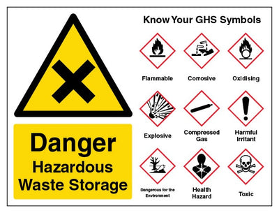 Danger Hazardous Waste Storage Guidance Large Landscape