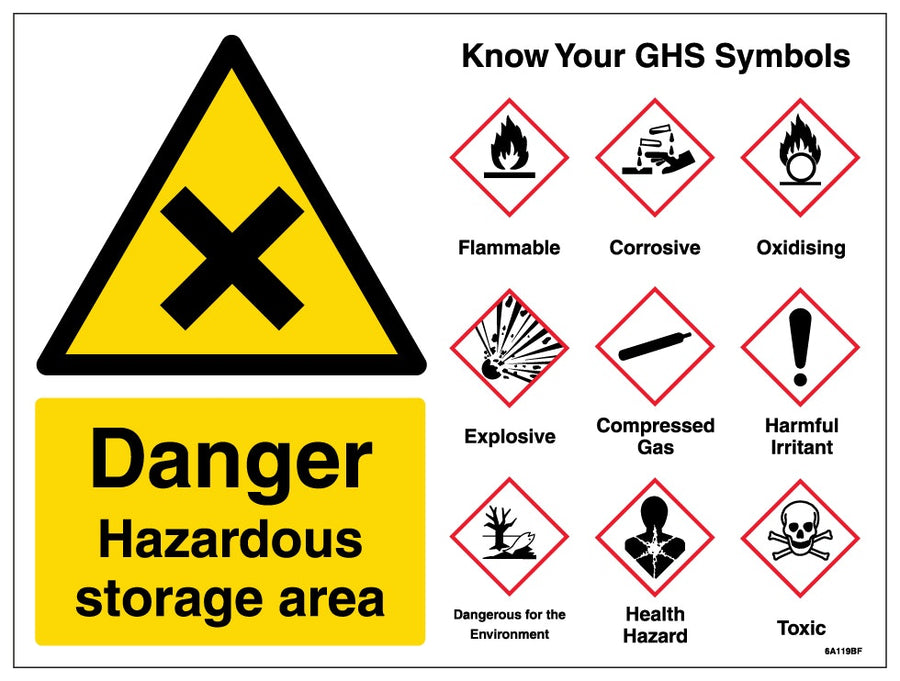 Danger Hazardous Storage Area Guidance Large Landscape