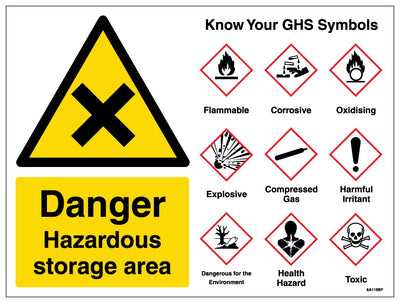 Danger Hazardous Storage Area Guidance Large Landscape