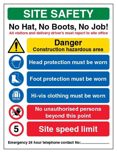 Site Safety No Hat No Boots No Job Portrait