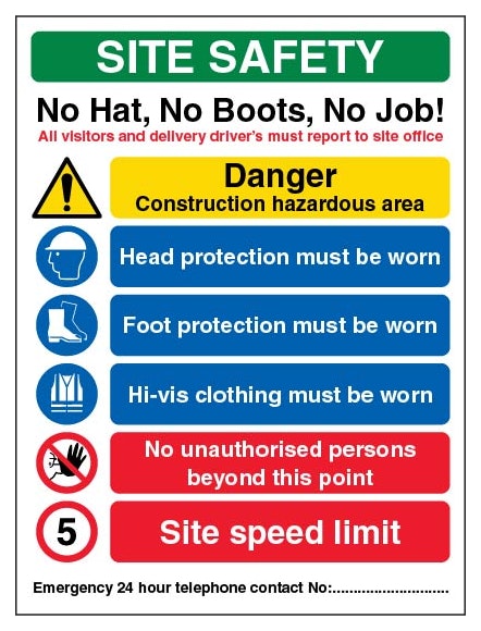 Site Safety No Hat No Boots No Job Portrait