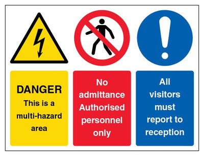 Danger Multi Hazard Area Landscape