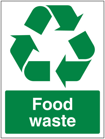 Food Waste Recycling Symbol