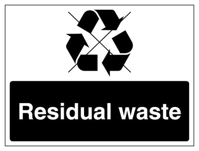 Residual Waste Waste Symbol Landscape