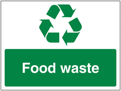 Food Waste Recycling Symbol Landscape