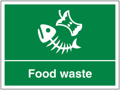 Food Waste Landscape