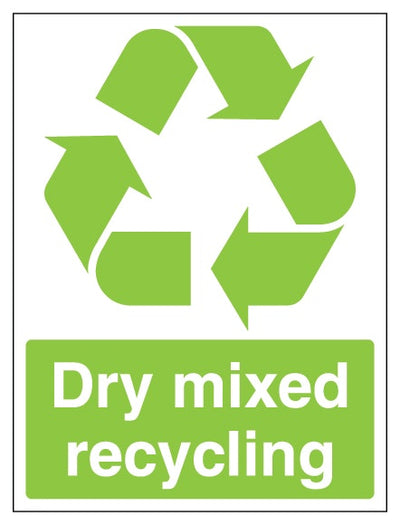 Dry Mixed Recycling Recycling Symbol