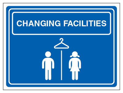 Changing Facilities Landscape