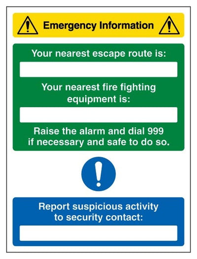 Emergency Information Nearest Escape Route Fire Fighting Equipment Is