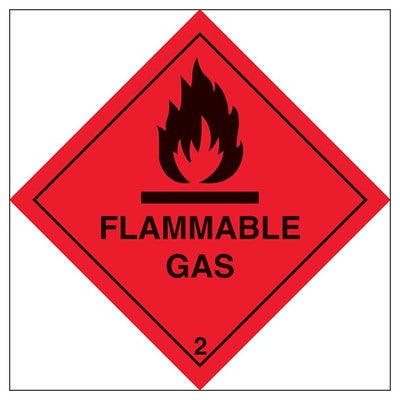 Flammable Gas
