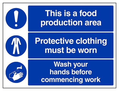 This Is A Food Production Area Sign - Large Landscape