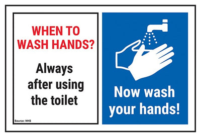 When To Wash Hands? Always After...Now Wash Your Hands! Sign