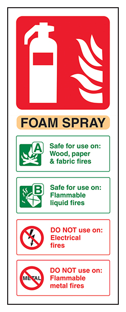 Foam Spray Fire Extinguisher