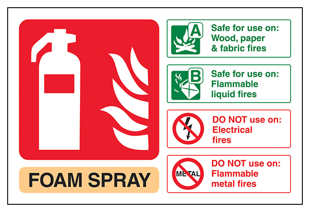 Foam Spray Fire Extinguisher Landscape
