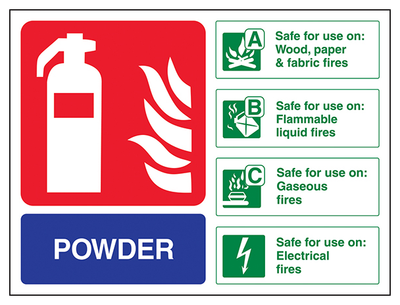 Powder Fire Extinguisher Landscape