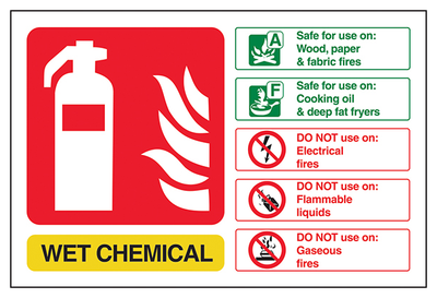 Wet Chemical Fire Extinguisher Landscape