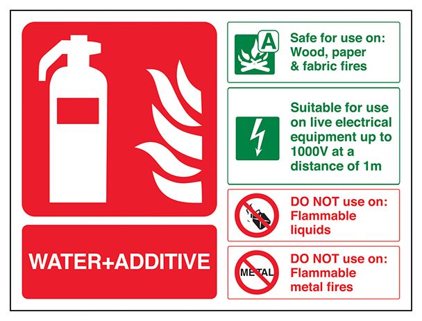 Water Additive Fire Extinguisher Landscape