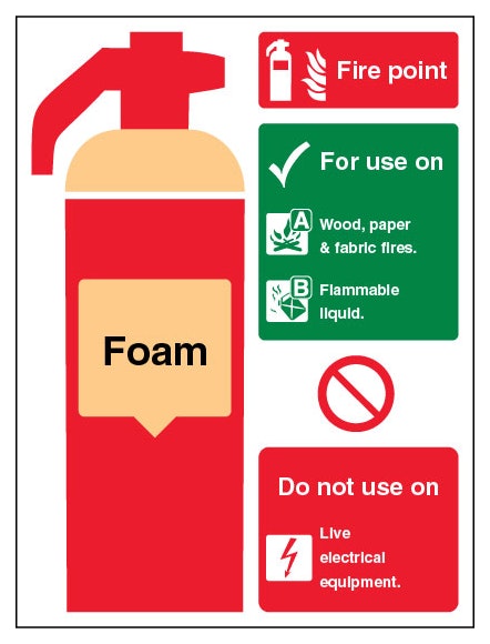 Foam Fire Extinguisher Fire Point Portrait