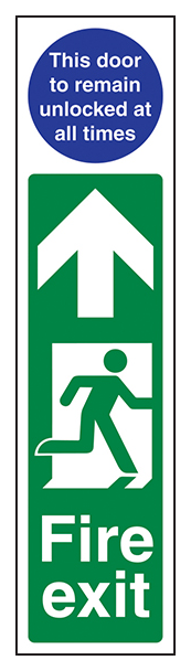 Fire Exit Door Plate Man Right Door Remain Unlocked