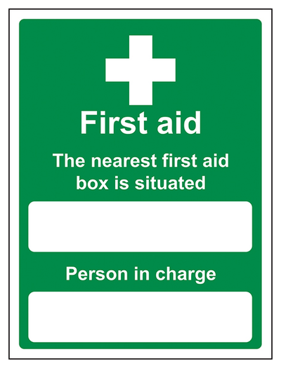 The Nearest First Aid Box Is Situated Portrait
