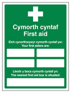 Welsh/English - Your First Aiders Are - Your Nearest First Aid Box